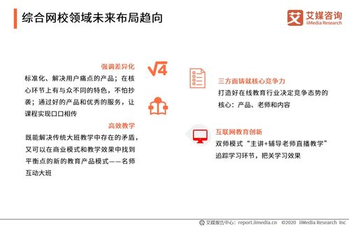 艾媒咨询 后疫情时代中国在线教育行业研究报告